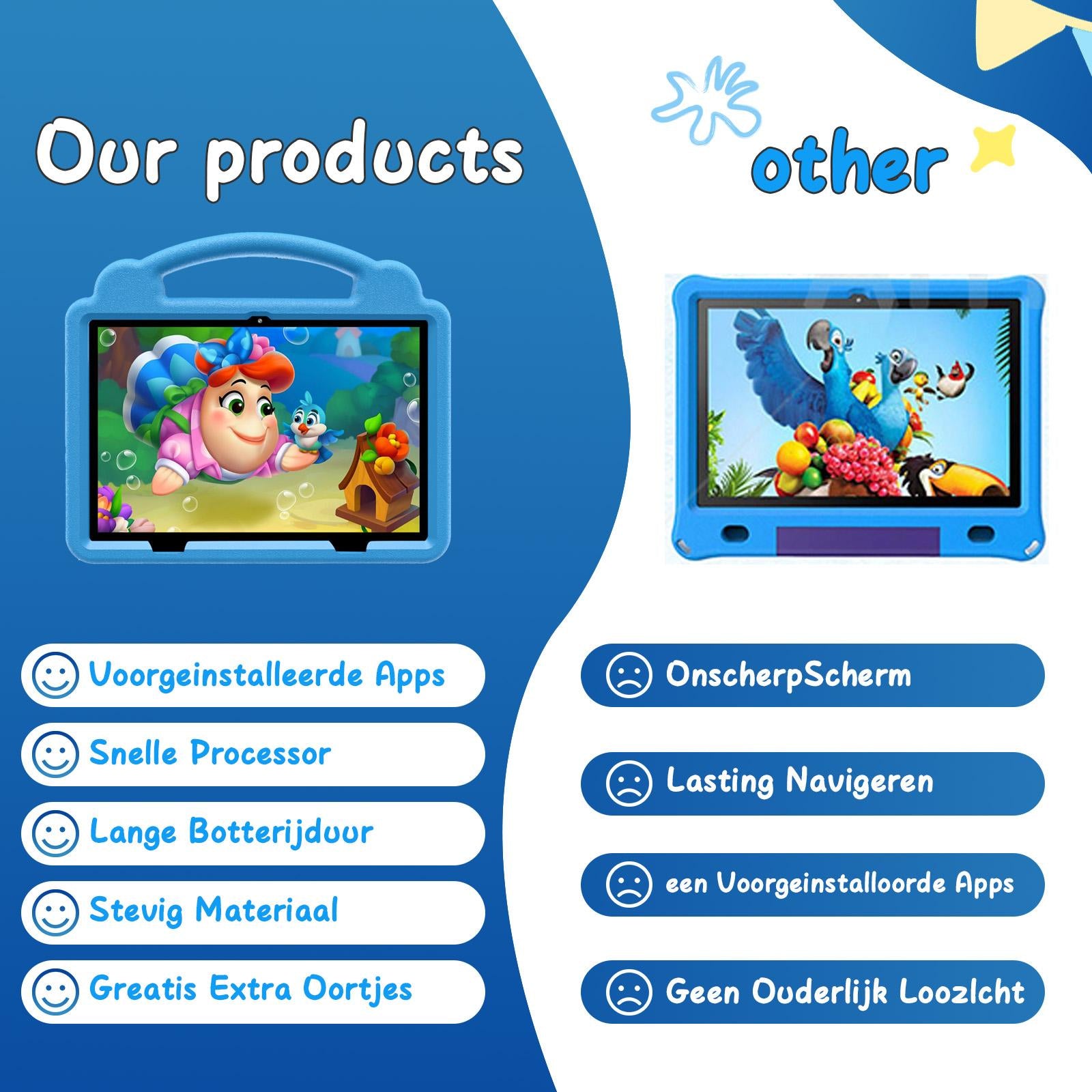 10.1 Inch Learning Tablet, Educational Tablet with 2.4G WiFi, GMS, Eye Protection Screen, Parental Monitoring, Educational APP, Dual Camera, Shockproof Case